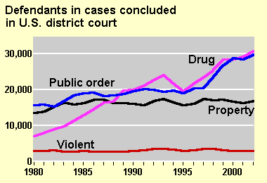 crime_numbers2.gif